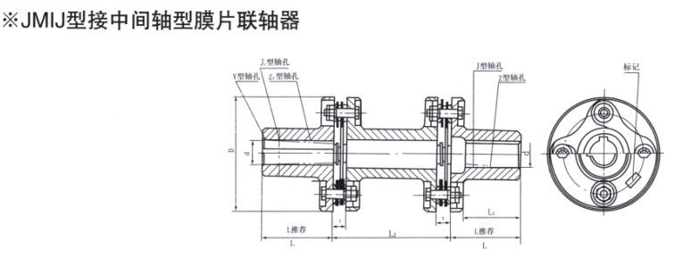 JMIJ接中間軸型膜片久久久久香蕉网
