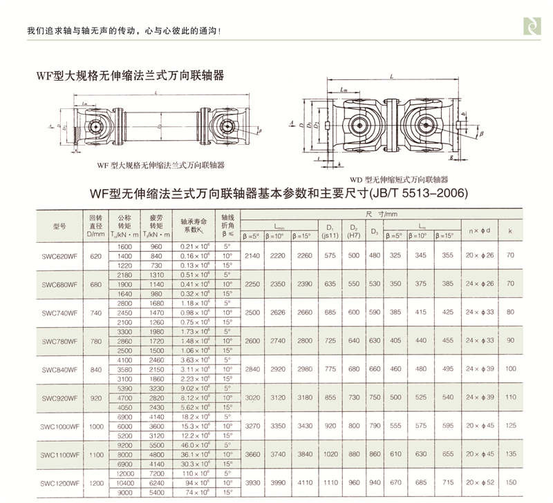 SWC-WF型大規格無伸縮法蘭式萬向久久久久香蕉网