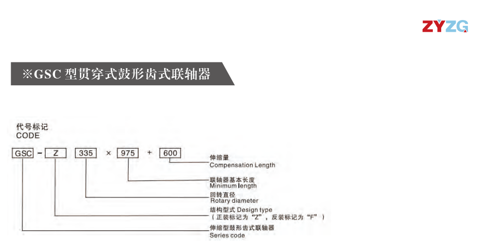 GSC  型貫穿式鼓形齒式久久久久香蕉网