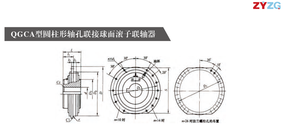 QGCA型圓柱形軸孔聯接球麵滾子久久久久香蕉网